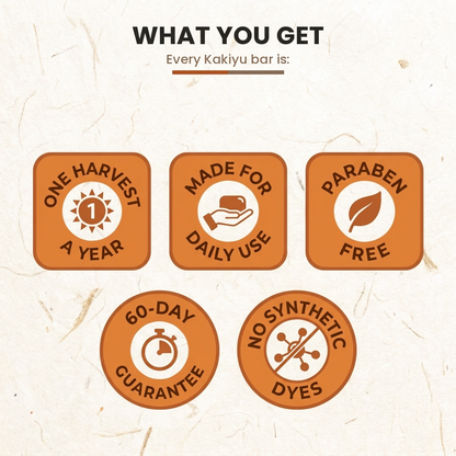 What you get: one harvest a year, made for daily use, paraben free, 60-day guarantee, no synthetic dyes